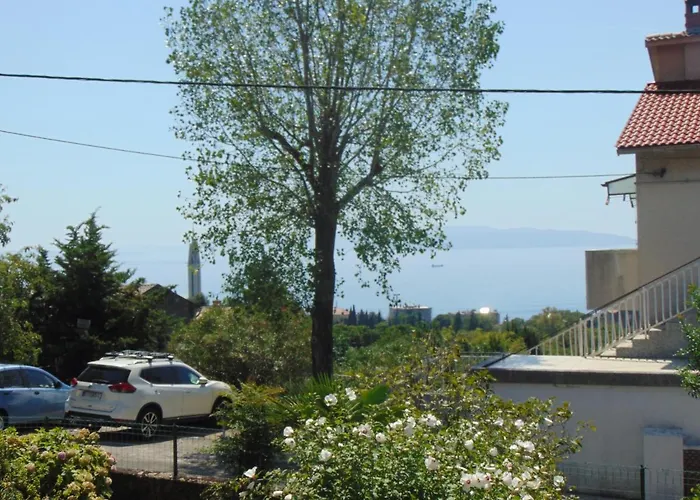 Kozala Konukevi Rijeka