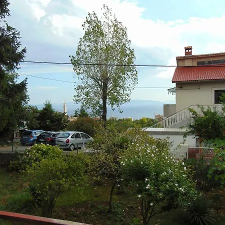 Kozala Fiume