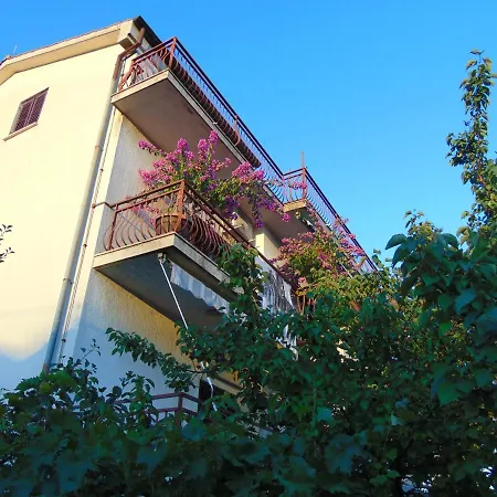 Kozala Rijeka