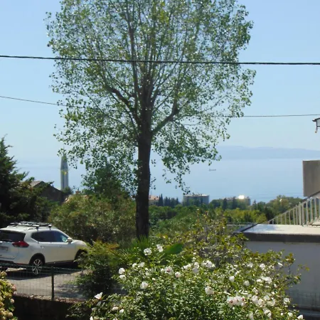 Kozala Pensjonat Rijeka